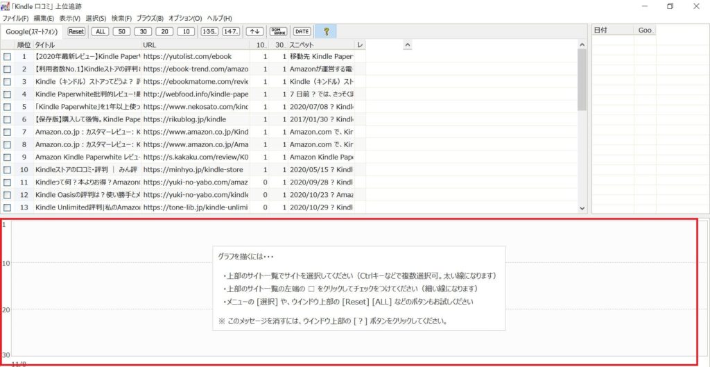 上位30サイトのグラフ