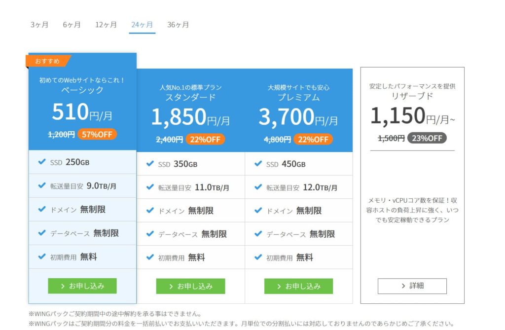 WINGパックの24ヶ月分の料金